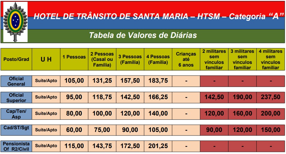 valores